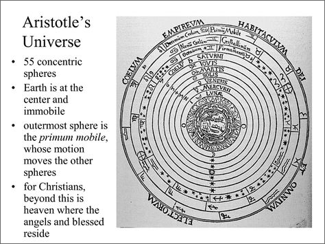 Aristotle’s Universe Aristotle’s Universe