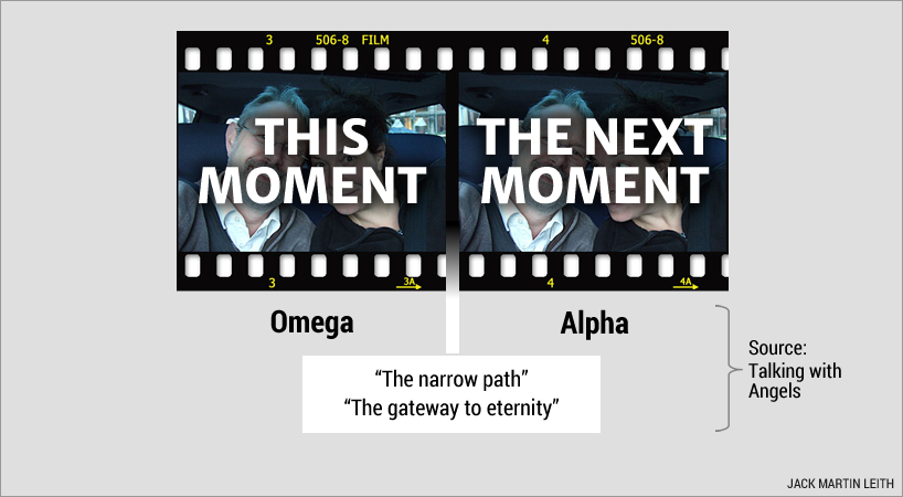 The gap in time