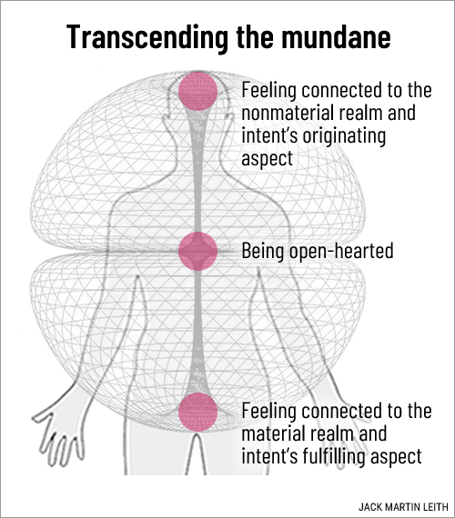 Transcending the mundane