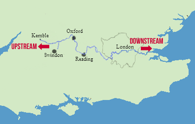 Upstream and downstream